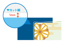 印刷範囲